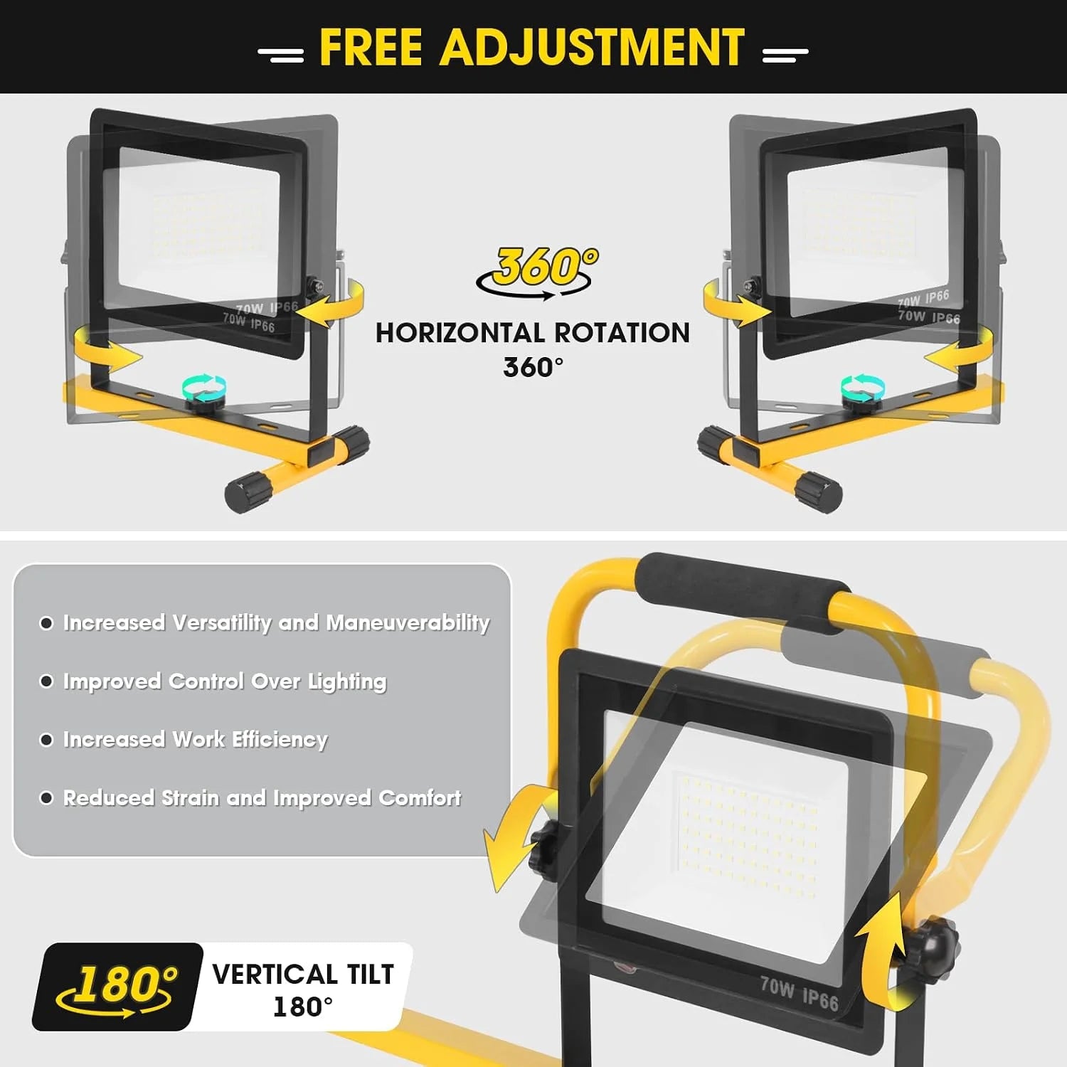Special 21000Lumen LED Work Lights with Stand, 3 Head Portable Work Light with 16FT Cord, IP66 Waterproof Tripod - Image 7