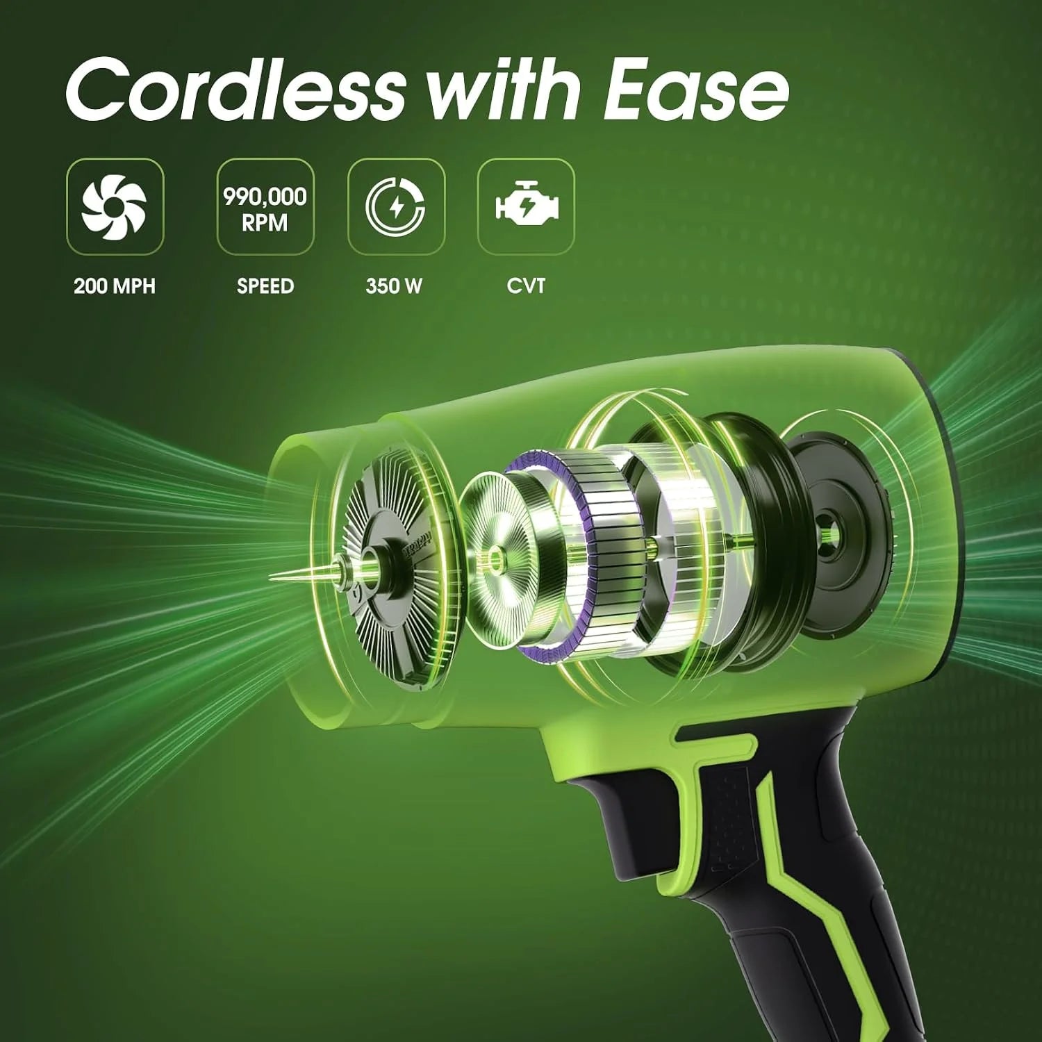 Special Blower 2×6.0Ah Battery & Charger, Electric Cordless Leaf Blower(Green) – For Yard Cleanup - Image 3