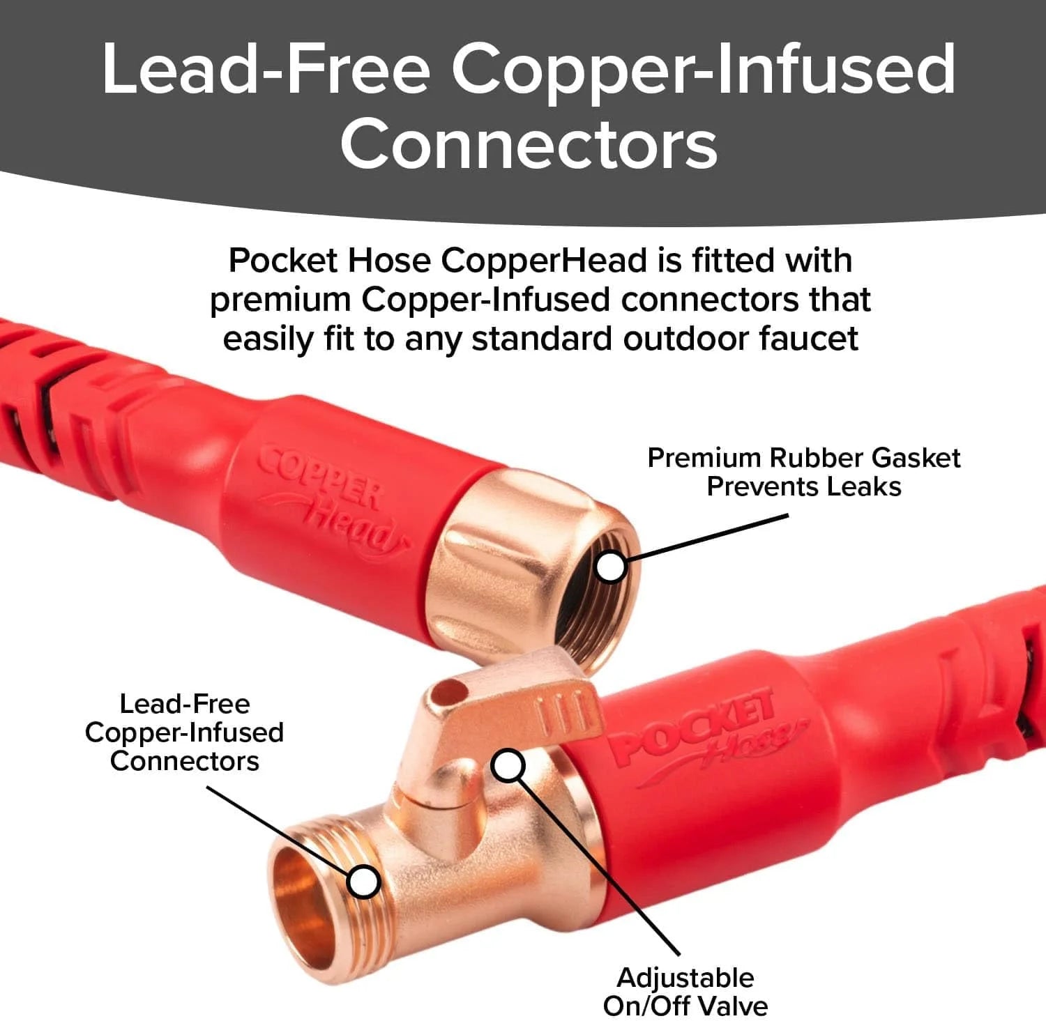 Special Hose 50 FT Copper Head Expandable Garden Hose, As Seen on TV, 360° swiveling pocket pivot connector - Image 9