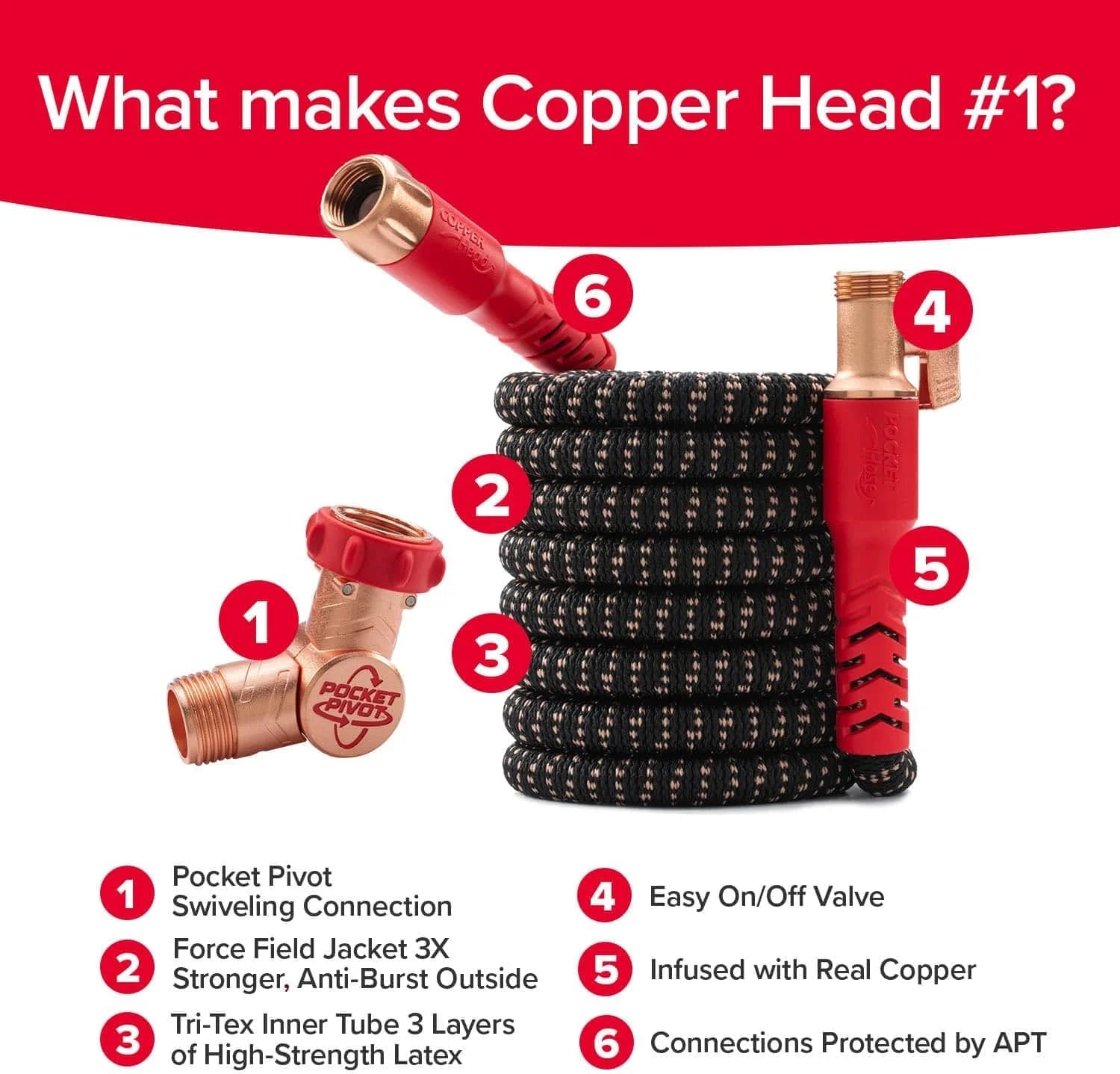 Special Hose 50 FT Copper Head Expandable Garden Hose, As Seen on TV, 360° swiveling pocket pivot connector - Image 3