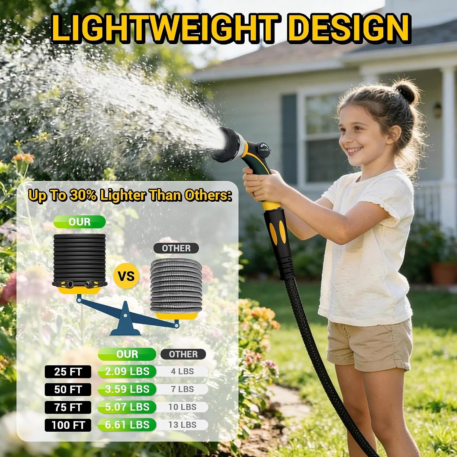 Special Garden Hose 100 ft, Heavy Duty 100ft Non-Expandable Long Water Hose, 1/2 id x 100 Feet - Image 6