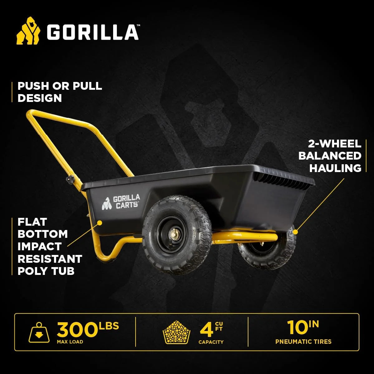 Special Carts GCR-4 Poly Dump Cart, 2-Wheel Garden Wagon with Foldable Handle, 4 cu ft, 300 lb. Capacity - Image 2
