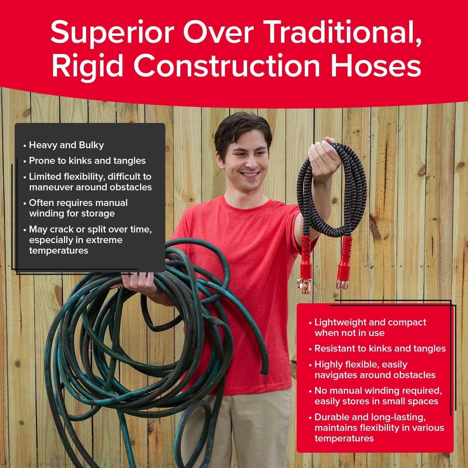 Special Hose 50 FT Copper Head Expandable Garden Hose, As Seen on TV, 360° swiveling pocket pivot connector - Image 8